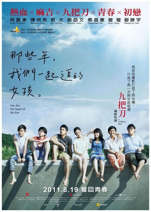 达芬奇联邦大学商科文凭证书